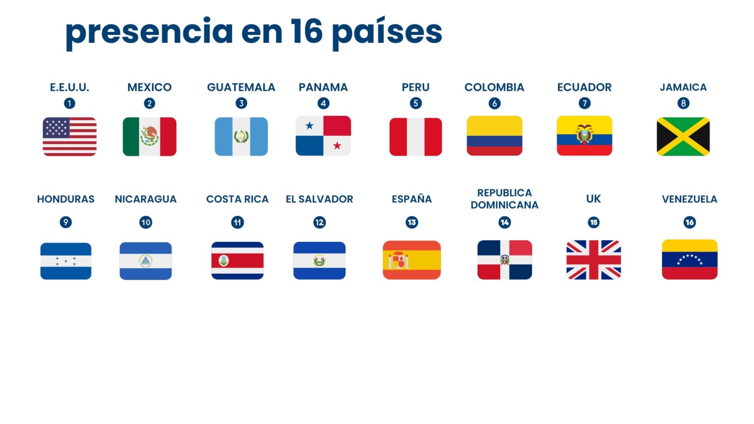 seguro de retraso logístico